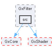 C:/Users/t-arai/Documents/workspace/orochi_package_windows/middleware/GxFilter/src