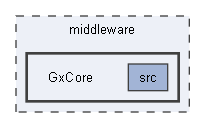 C:/Users/t-arai/Documents/workspace/orochi_package_windows/middleware/GxCore