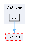 C:/Users/t-arai/Documents/workspace/orochi_package_windows/middleware/GxShader/src